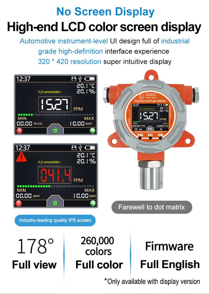 H2S monitor