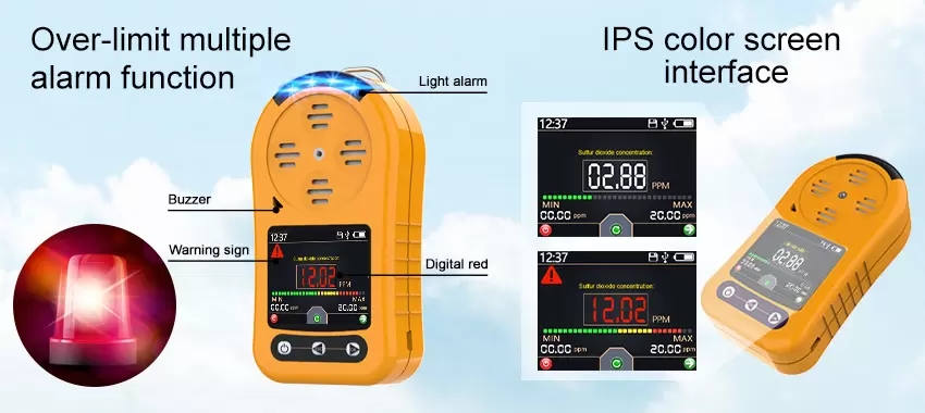 multi gas detector