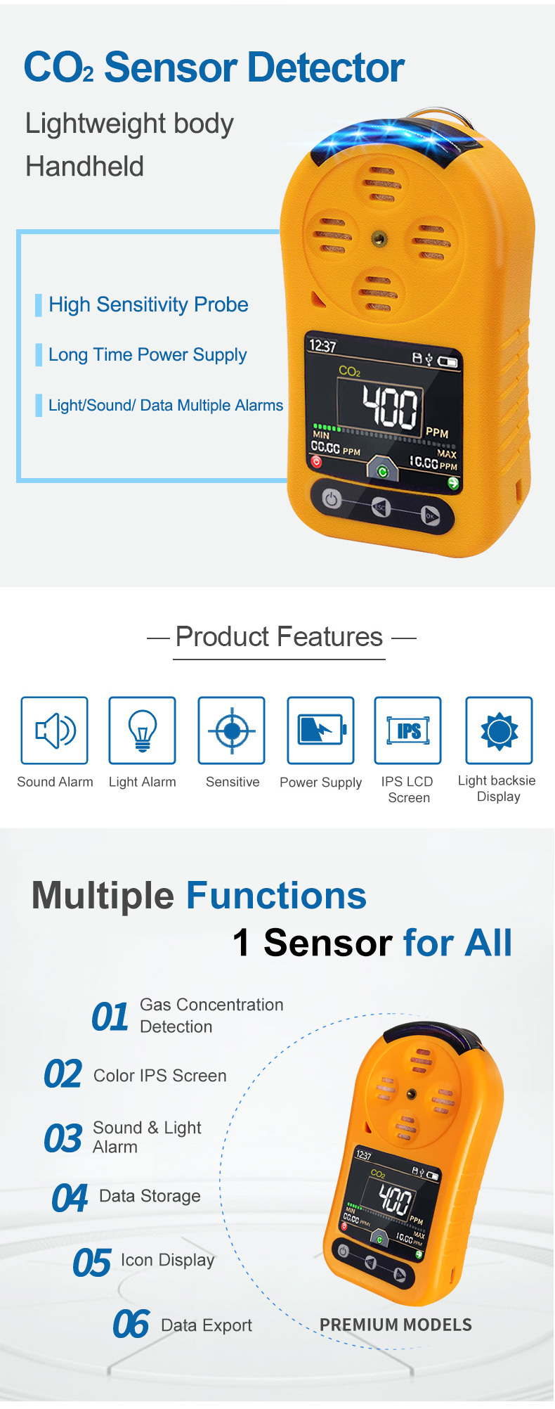 CO2 sensors 