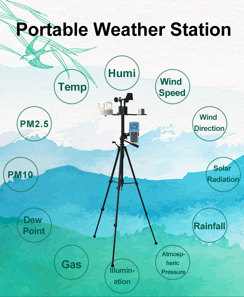 weather station for schools