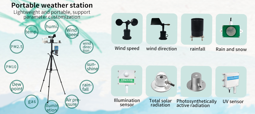 Portable Weather Station