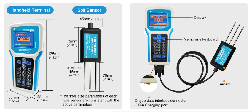 Portable digital soil detector