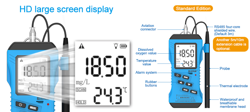 Water quality quick tester