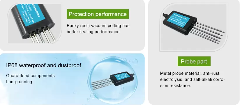 best soil moisture meter