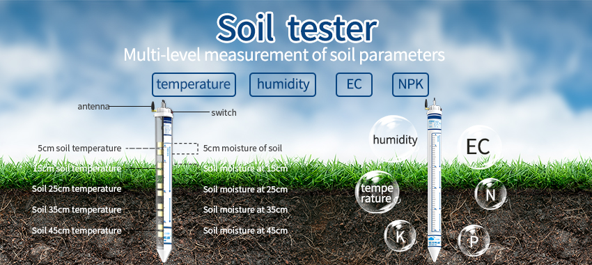 Soil monitor