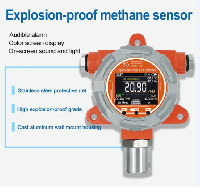 methane sensor