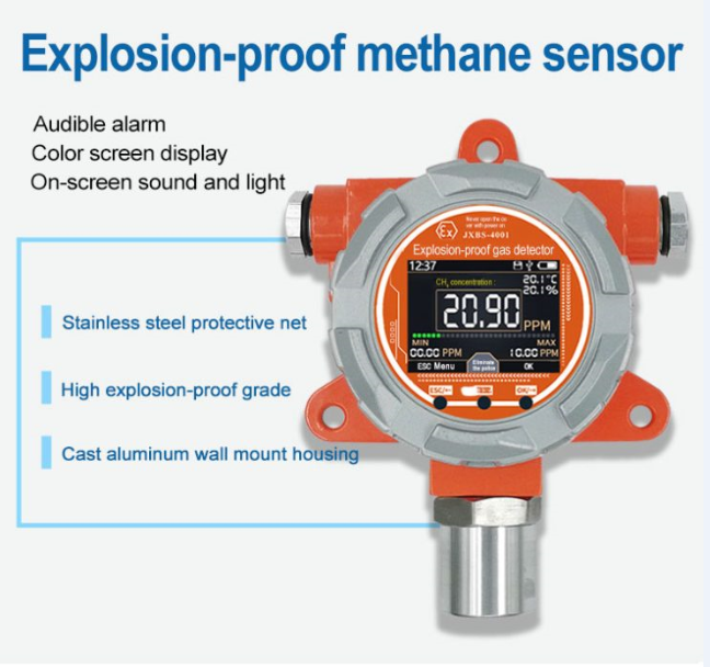 methane detector