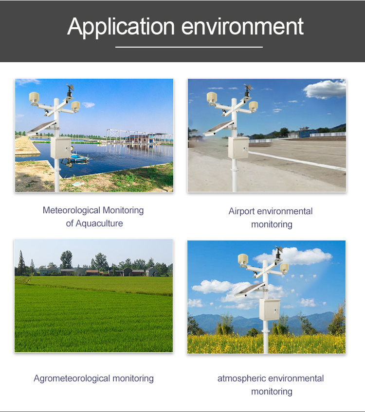 Weather Station Device