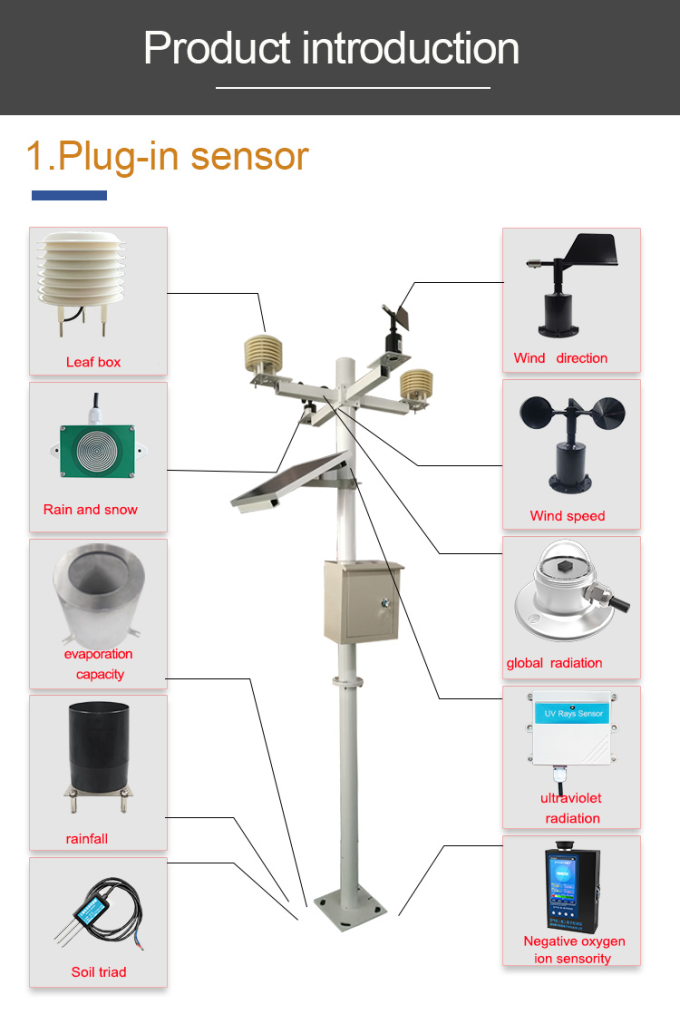 weather instruments